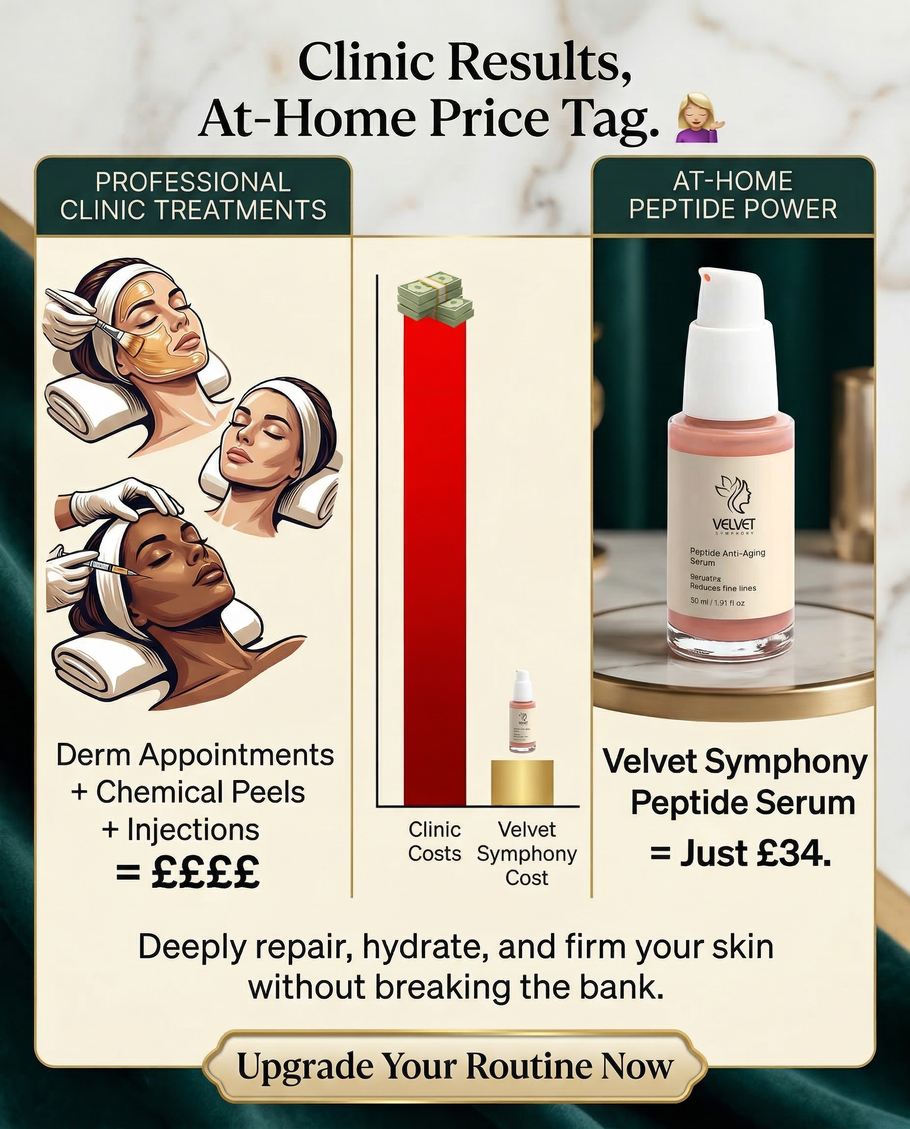 Peptide Enhanced Anti-Ageing Serum Selfnamed