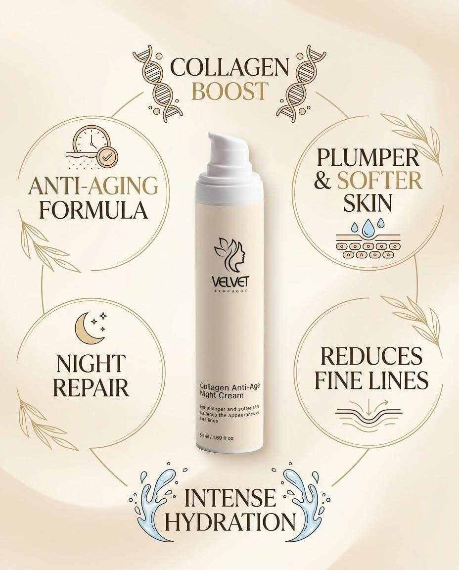 Velvet Skincare collagen boost night cream with product features on a beige background