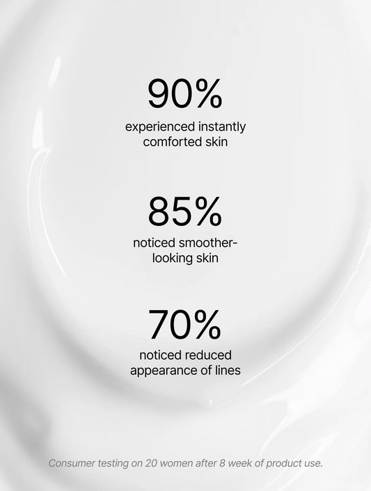 Natural Retinol Alternative Oil Serum Selfnamed