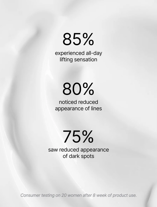 Retinol Alternative Natural Moisturiser Selfnamed