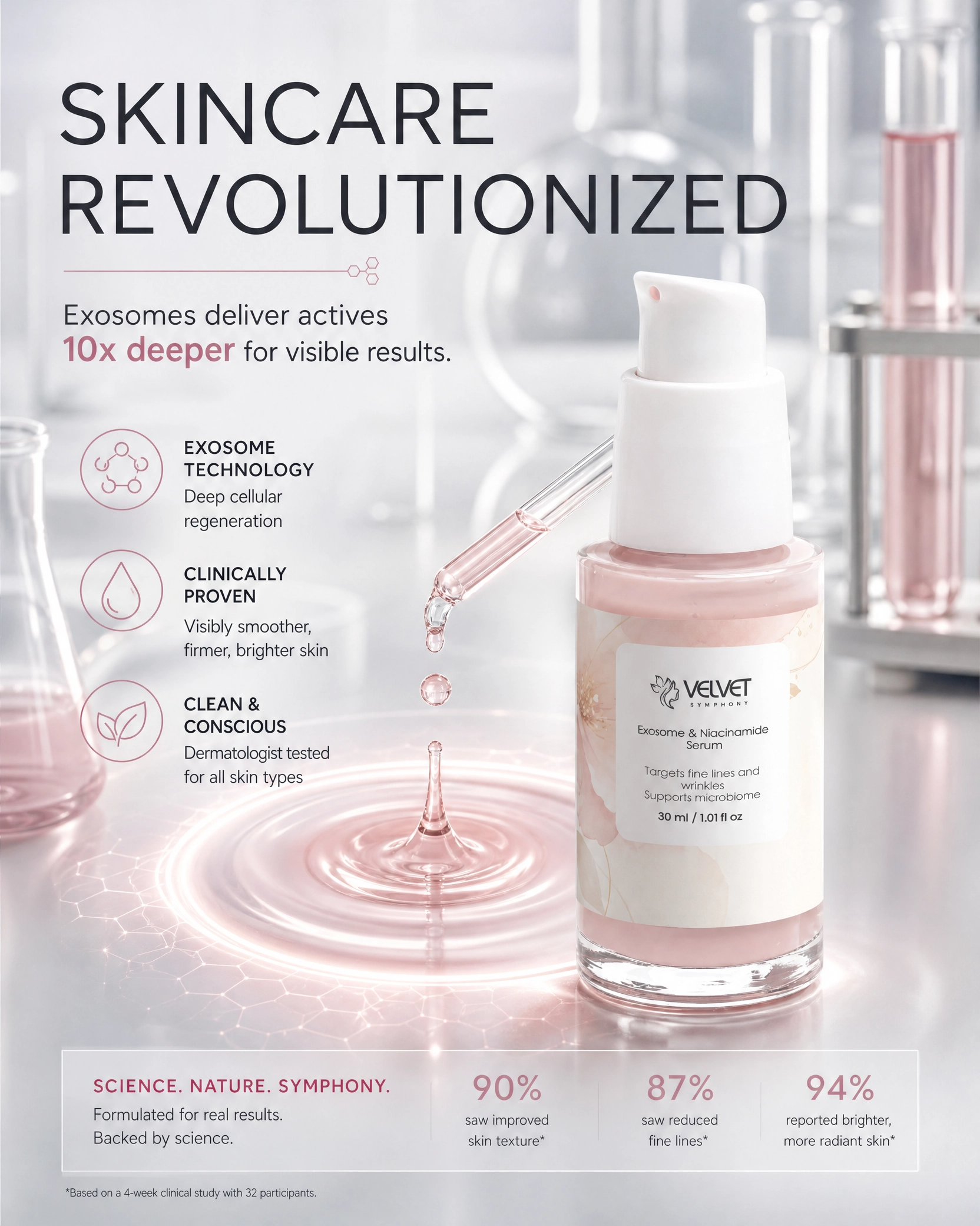 The Exosome & Niacinamide Serum - Velvet Symphony